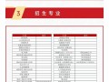 工业职业学校招生，工业职业技术学校官方网站