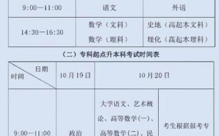 轨道交通运营管理学校_轨道交通运营管理专业有哪些大学