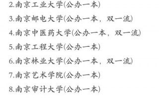 财会专业学校_财会专业学校有哪些