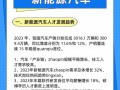 汽车车身修复就业方向_汽车车身维修技术专业就业方向