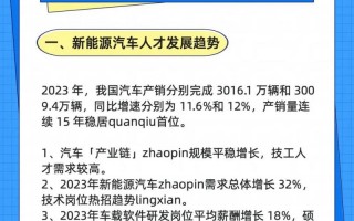 汽车车身修复就业方向_汽车车身维修技术专业就业方向