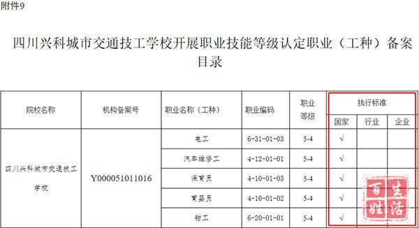 四川兴科城市交通高级技工学校秋季招生的简单介绍-第5张图片-职教招生网