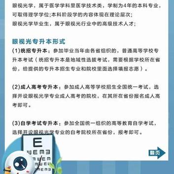 专科眼视光技术的学校-眼视光技术专科院校有哪些？-第1张图片-职教招生网