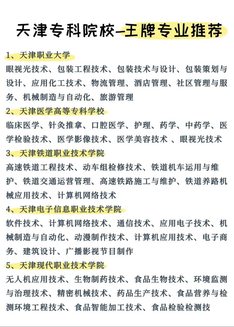 专科眼视光技术的学校-眼视光技术专科院校有哪些？-第5张图片-职教招生网