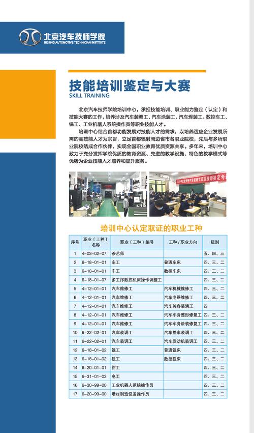 德阳职业技术学校招生简章-德阳职业技术学校招生简章电话？-第4张图片-职教招生网