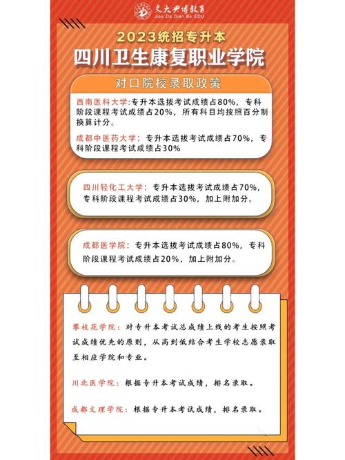 四川卫生康复职业学校官方网站2023招生_四川卫生康复职业学校招生办-第3张图片-职教招生网