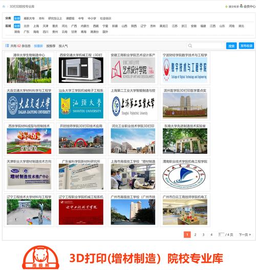 专科3d打印专业就业方向-3d打印大专前景如何？-第1张图片-职教招生网