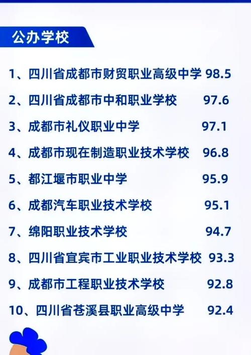 四川省成都市财贸职业高级中学招生电话-四川省成都市财贸职业高级中学招生电话是多少？-第1张图片-职教招生网