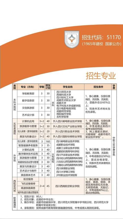 四川省成都市财贸职业高级中学招生电话-四川省成都市财贸职业高级中学招生电话是多少？-第5张图片-职教招生网