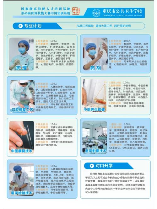 成都市卫生学校招生,四川省成都卫生学校2020招生-第3张图片-职教招生网 成都市卫生学校招生,四川省成都卫生学校2020招生-第3张图片-职教招生网