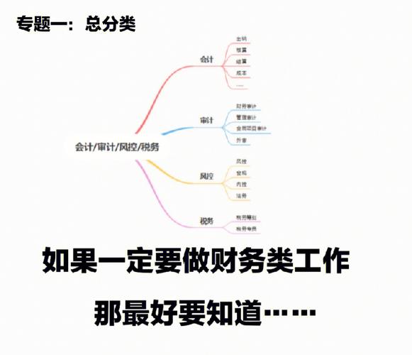 财务人员应具备哪些专业能力，财务人员应具备哪些技能-第1张图片-职教招生网