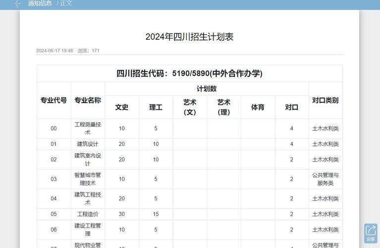 天府新区职业学校招生_天府新区职业学校招生办主任是谁-第2张图片-职教招生网 天府新区职业学校招生_天府新区职业学校招生办主任是谁-第2张图片-职教招生网