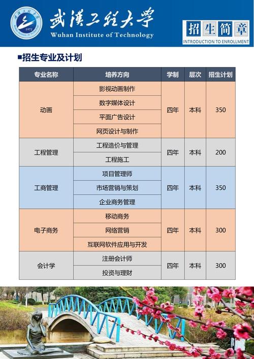 中专幼教专业学校,中职幼教专业-第4张图片-职教招生网 中专幼教专业学校,中职幼教专业-第4张图片-职教招生网