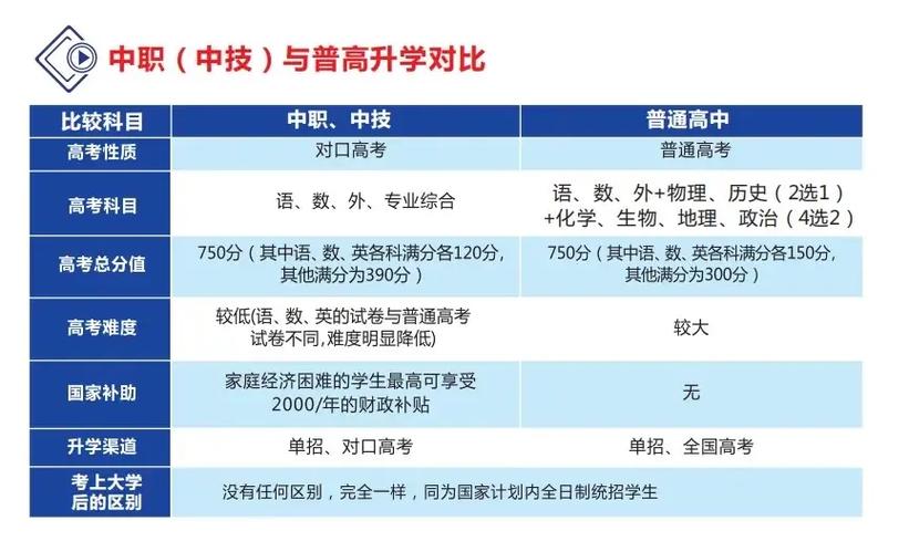 汽车修理的专业学校_汽车维修专业学校-第5张图片-职教招生网