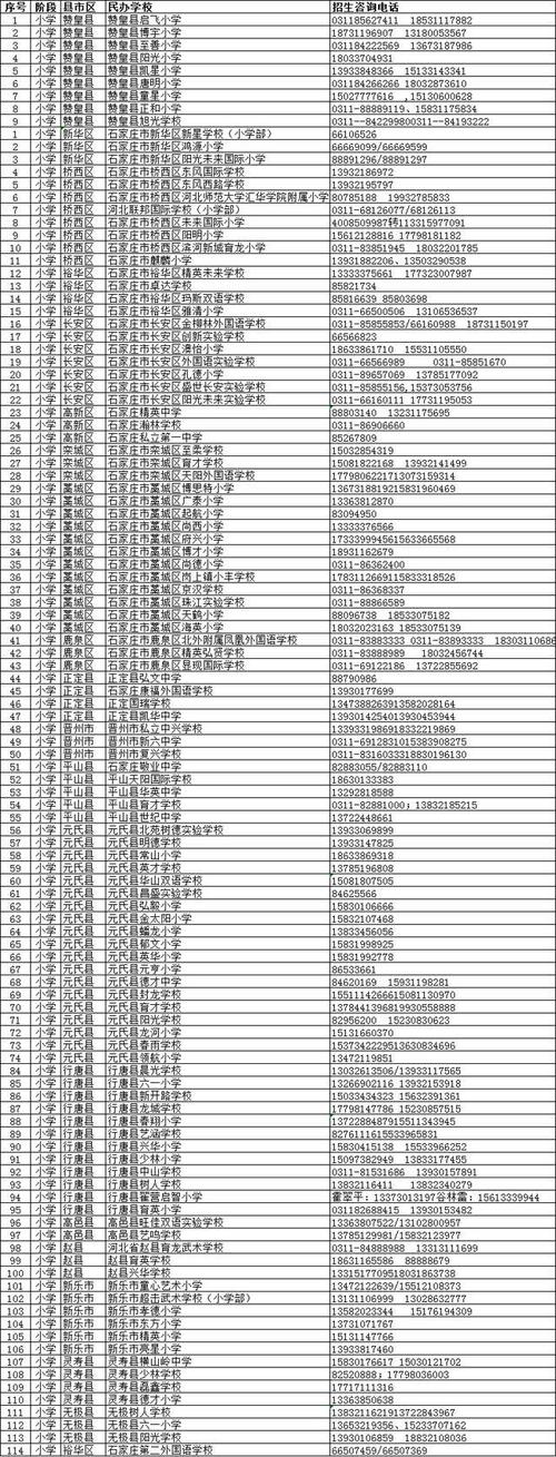 宜宾市职业中学招生_宜宾职高招生电话-第2张图片-职教招生网