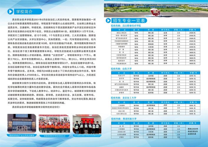 宜宾市职业中学招生_宜宾职高招生电话-第5张图片-职教招生网