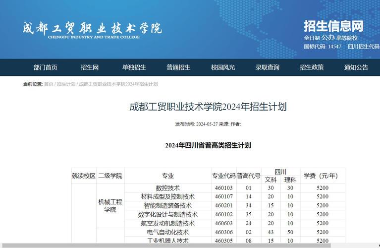 成都工贸职业技术学院招生_成都工贸职业技术学院招生办电话-第2张图片-职教招生网 成都工贸职业技术学院招生_成都工贸职业技术学院招生办电话-第2张图片-职教招生网