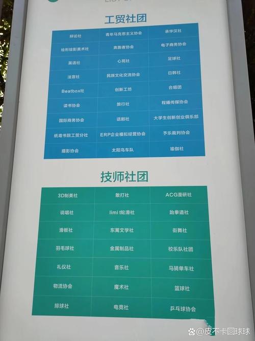 成都工贸职业技术学院招生_成都工贸职业技术学院招生办电话-第3张图片-职教招生网 成都工贸职业技术学院招生_成都工贸职业技术学院招生办电话-第3张图片-职教招生网