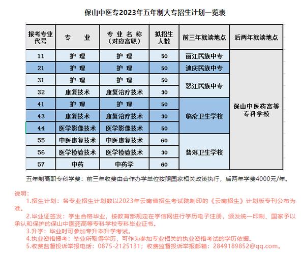 乐山职业技术学院2024年招生简章，乐山职业技术学院2021招生章程-第1张图片-职教招生网