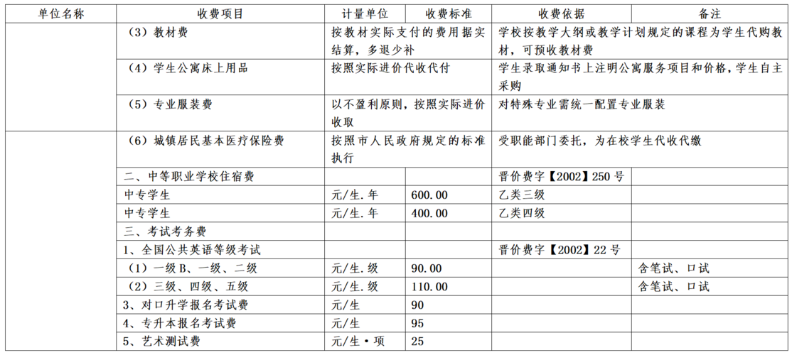 安徽理工技师学院招生电话-安徽理工技师学院是什么学历?-第1张图片-职教招生网 安徽理工技师学院招生电话-安徽理工技师学院是什么学历?-第1张图片-职教招生网