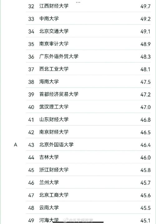财会金融类专业包括哪些专业-财会金融类专业目录?-第4张图片-职教招生网 财会金融类专业包括哪些专业-财会金融类专业目录?-第4张图片-职教招生网