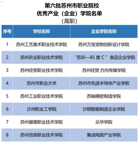 会计职业学校,会计职业学校哪个好-第2张图片-职教招生网 会计职业学校,会计职业学校哪个好-第2张图片-职教招生网