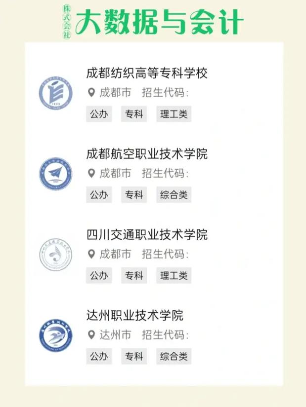 会计职业学校,会计职业学校哪个好-第4张图片-职教招生网 会计职业学校,会计职业学校哪个好-第4张图片-职教招生网