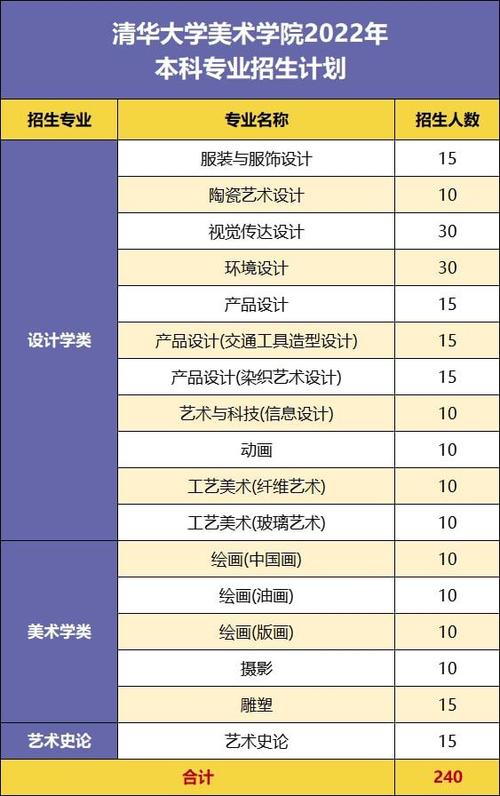 四川游戏设计专业学校，四川有哪些游戏-第1张图片-职教招生网
