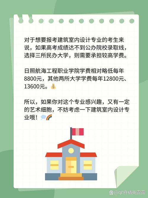 大专建筑室内设计专业前景_大专建筑室内设计专业就业前景-第6张图片-职教招生网 大专建筑室内设计专业前景_大专建筑室内设计专业就业前景-第6张图片-职教招生网