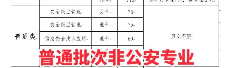 安徽公安职业技术学校招生简章，安徽公安职业技术学校招生简章电话-第5张图片-职教招生网