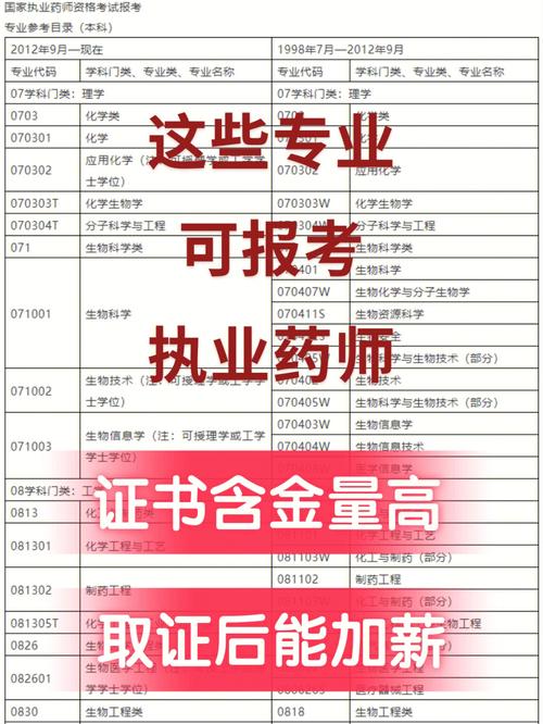 药剂有哪些专业学校-药剂有哪些专业学校好？-第1张图片-职教招生网