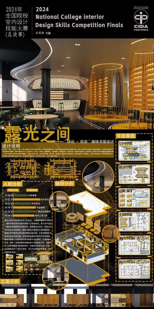 室内设计专业有哪些学院-室内设计专业有哪些专科学校?-第2张图片-职教招生网 室内设计专业有哪些学院-室内设计专业有哪些专科学校?-第2张图片-职教招生网
