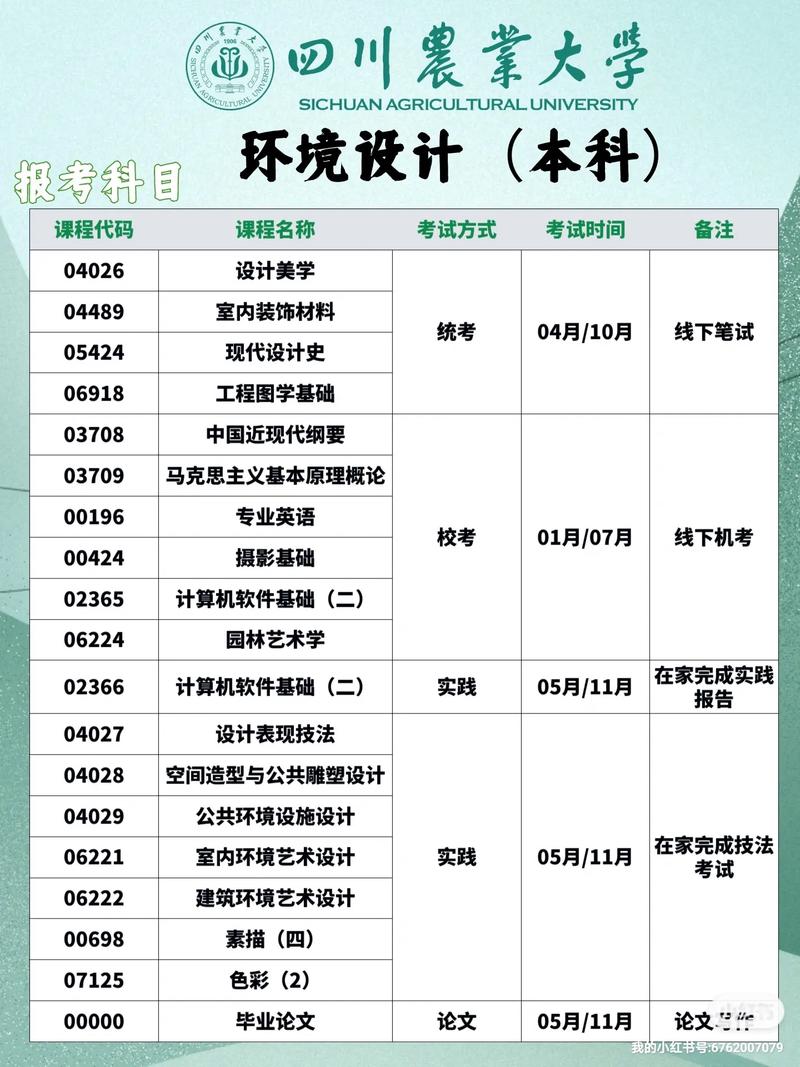 室内设计专业有哪些学院-室内设计专业有哪些专科学校?-第5张图片-职教招生网 室内设计专业有哪些学院-室内设计专业有哪些专科学校?-第5张图片-职教招生网
