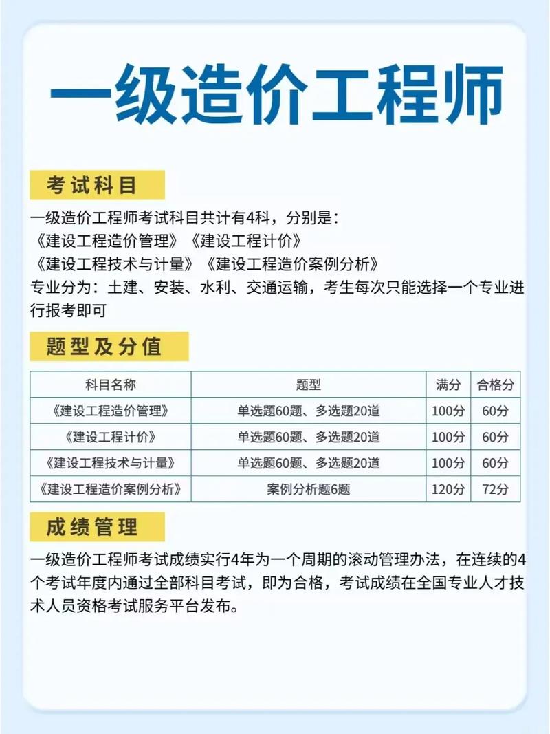 工程造价的院校_工程造价院校排名-第2张图片-职教招生网 工程造价的院校_工程造价院校排名-第2张图片-职教招生网
