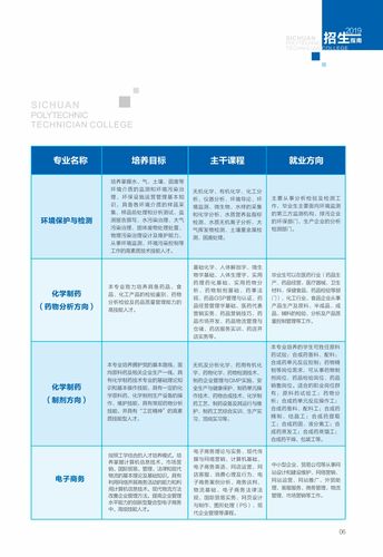 四川理工技师学院招生网-四川理工技师学院招生网站官方网站?-第2张图片-职教招生网 四川理工技师学院招生网-四川理工技师学院招生网站官方网站?-第2张图片-职教招生网