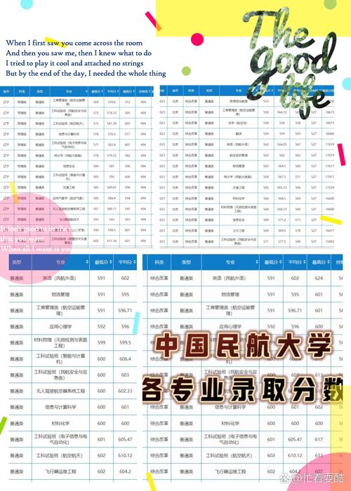 民航专业有哪些，民航专业有哪些学校-第4张图片-职教招生网