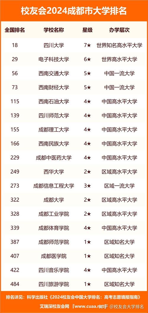 四川理工技师学院招生办，四川理工技师学院招生办公室电话-第4张图片-职教招生网