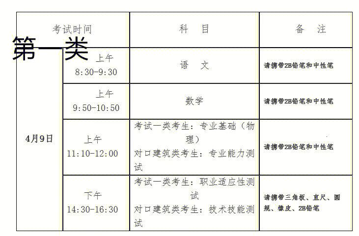 川北幼儿师范高等专科学校招生信息网-川北幼儿师范高等专科学校招生办?-第3张图片-职教招生网 川北幼儿师范高等专科学校招生信息网-川北幼儿师范高等专科学校招生办?-第3张图片-职教招生网