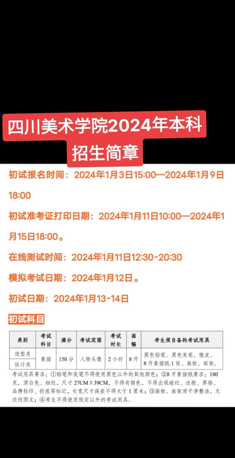 四川美术学院本科招生网_四川美术学院本科生招生网-第4张图片-职教招生网 四川美术学院本科招生网_四川美术学院本科生招生网-第4张图片-职教招生网