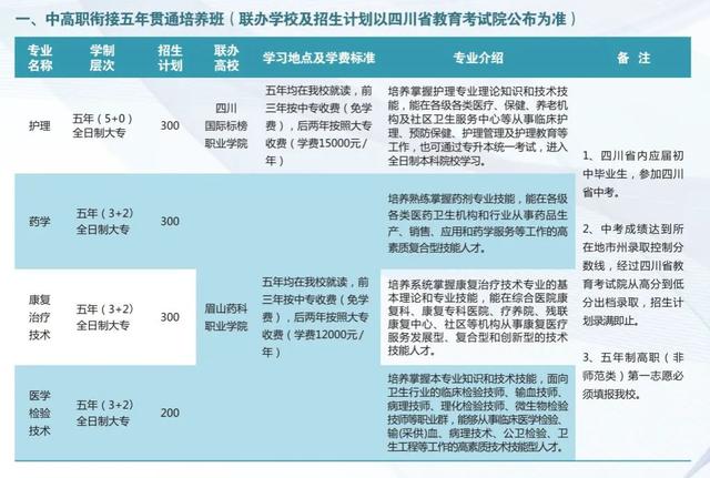成都铁路卫生学校招生网，成都铁路卫生学校2021年招生简章-第1张图片-职教招生网