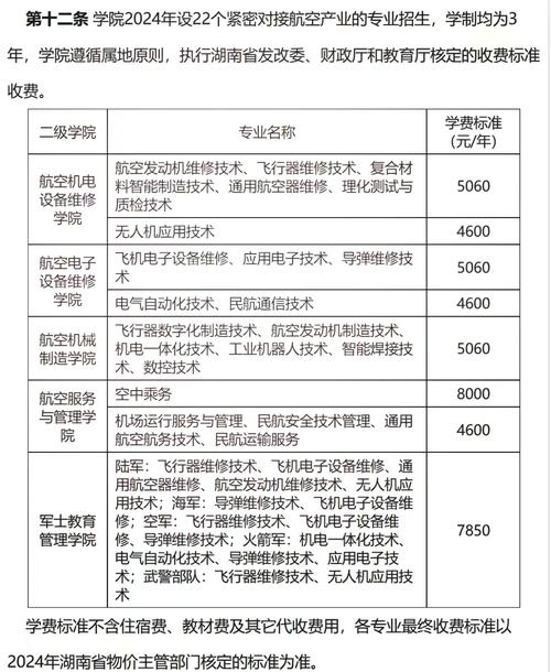 有关飞机维修的学校-飞机维修专科学校排名?-第1张图片-职教招生网 有关飞机维修的学校-飞机维修专科学校排名?-第1张图片-职教招生网