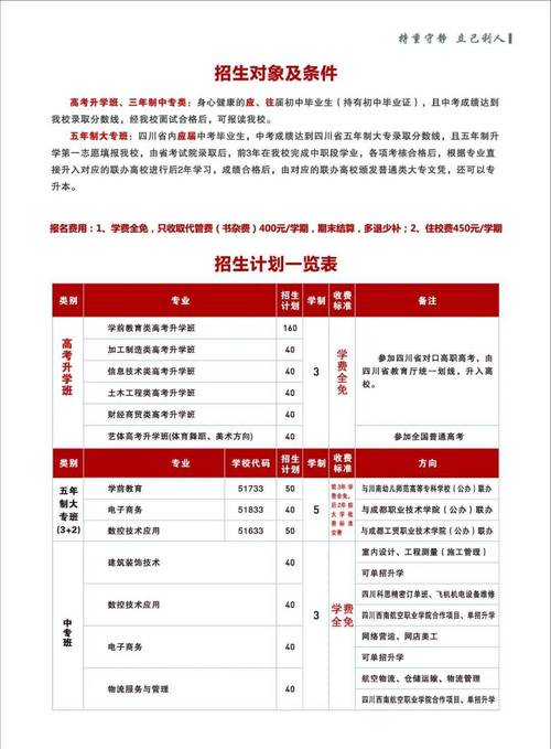 成都洞子口职高官方网站招生-成都市洞子口高级职业中学学费?-第5张图片-职教招生网 成都洞子口职高官方网站招生-成都市洞子口高级职业中学学费?-第5张图片-职教招生网