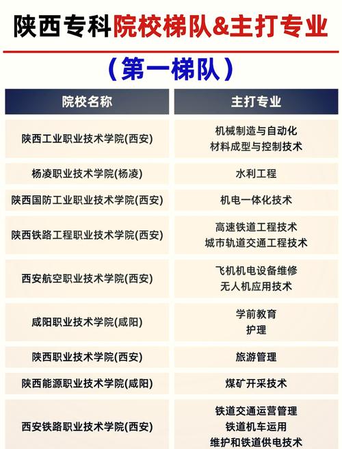 平面设计专业的大专院校_平面设计大专学校有哪些-第1张图片-职教招生网