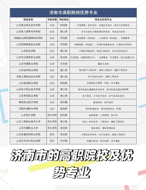 平面设计专业的大专院校_平面设计大专学校有哪些-第6张图片-职教招生网