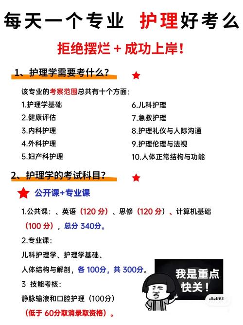 护理能转的专业有哪些，护理专业可以转医学专业吗-第4张图片-职教招生网