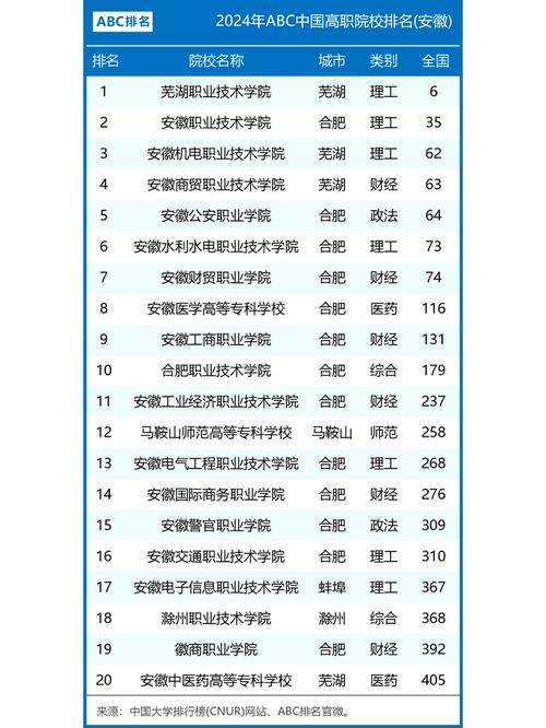 高铁乘务院校大专院校_高铁乘务学校专科学校有哪些-第1张图片-职教招生网 高铁乘务院校大专院校_高铁乘务学校专科学校有哪些-第1张图片-职教招生网