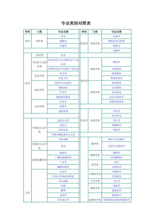 广告设计专科学校，广告设计专业专科学校-第3张图片-职教招生网