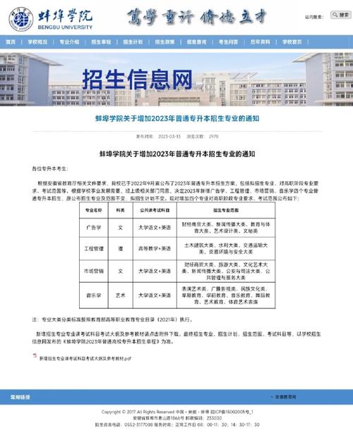 广告设计专科学校，广告设计专业专科学校-第4张图片-职教招生网