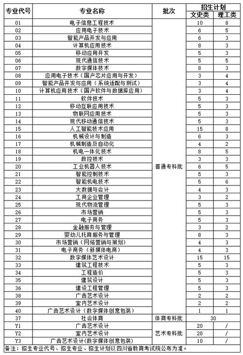 四川矿产机电技师学院招生电话,四川矿产机电技师学院招生电话是多少-第3张图片-职教招生网 四川矿产机电技师学院招生电话,四川矿产机电技师学院招生电话是多少-第3张图片-职教招生网