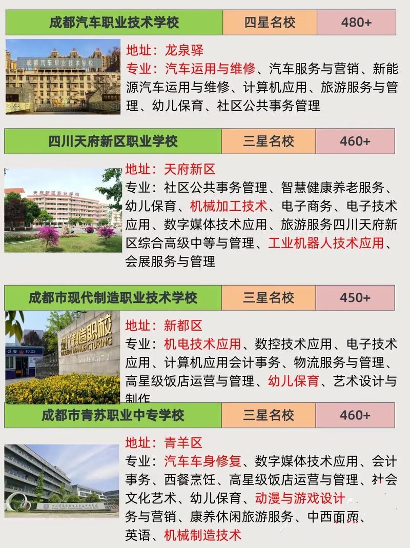 四川矿产机电技师学院招生电话,四川矿产机电技师学院招生电话是多少-第4张图片-职教招生网 四川矿产机电技师学院招生电话,四川矿产机电技师学院招生电话是多少-第4张图片-职教招生网